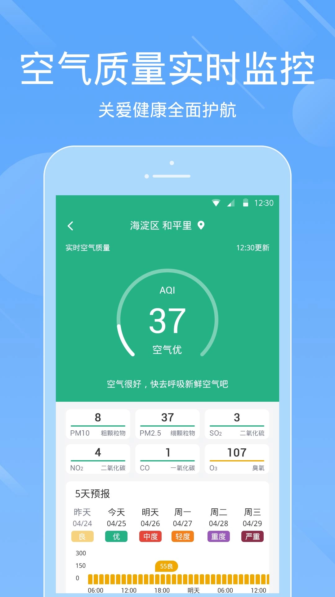 天气预报准