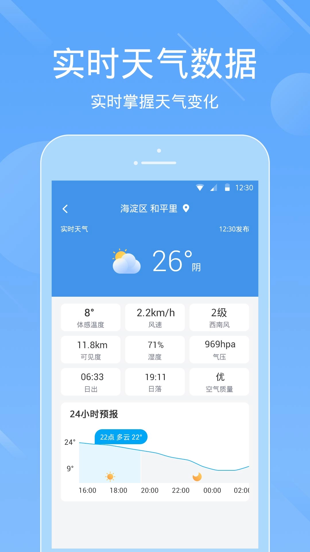 天气预报准