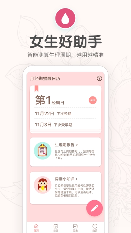 月经期提醒日历-大姨妈