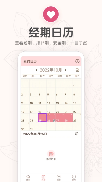 月经期提醒日历-大姨妈