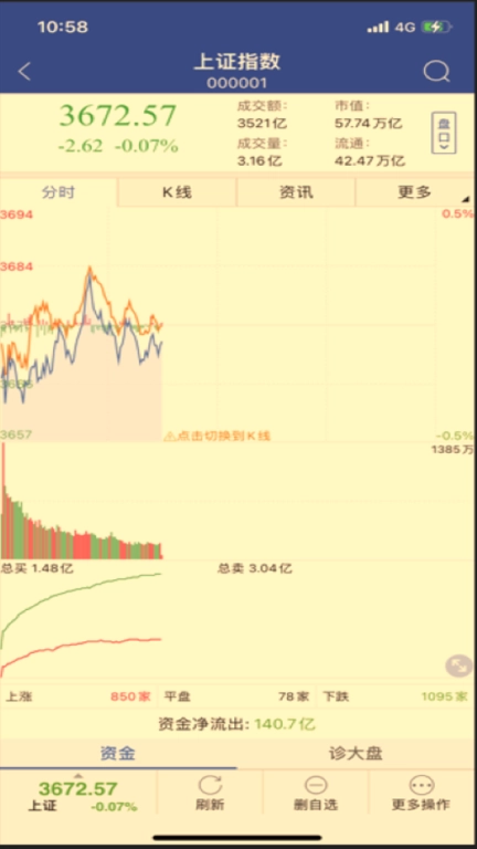 储赢家
