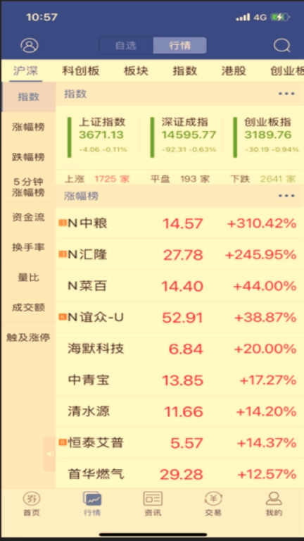 储赢家