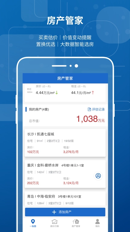 中国房价行情-全国房价租金行情