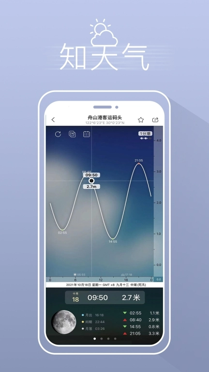 渔获-钓鱼记录专家