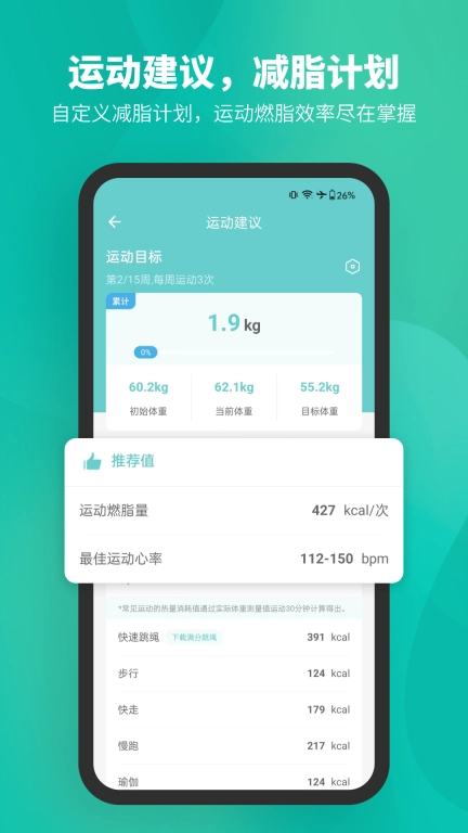 Fitdays-智能称重