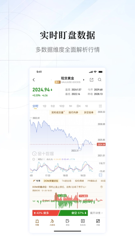 金十数据-财经资讯抢先看