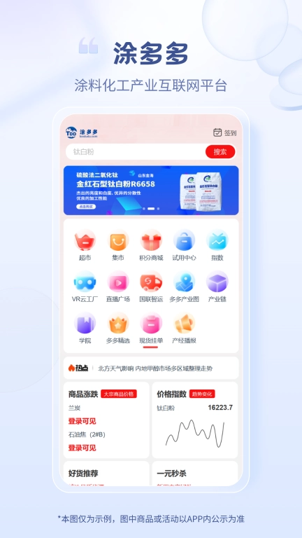 涂多多