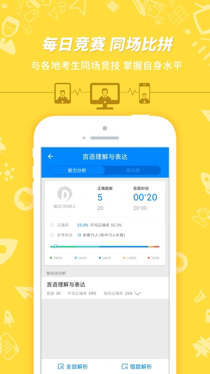 公务员考试-免费题库