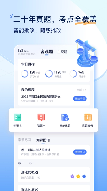 觉晓法考-法考刷题智能批改