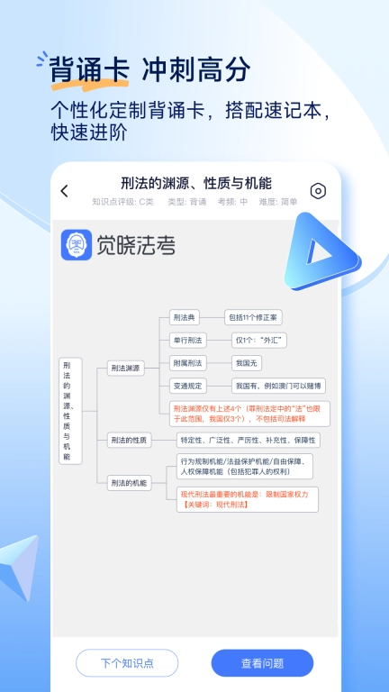 觉晓法考-法考刷题智能批改