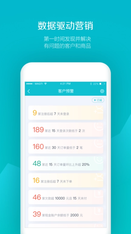 易订货