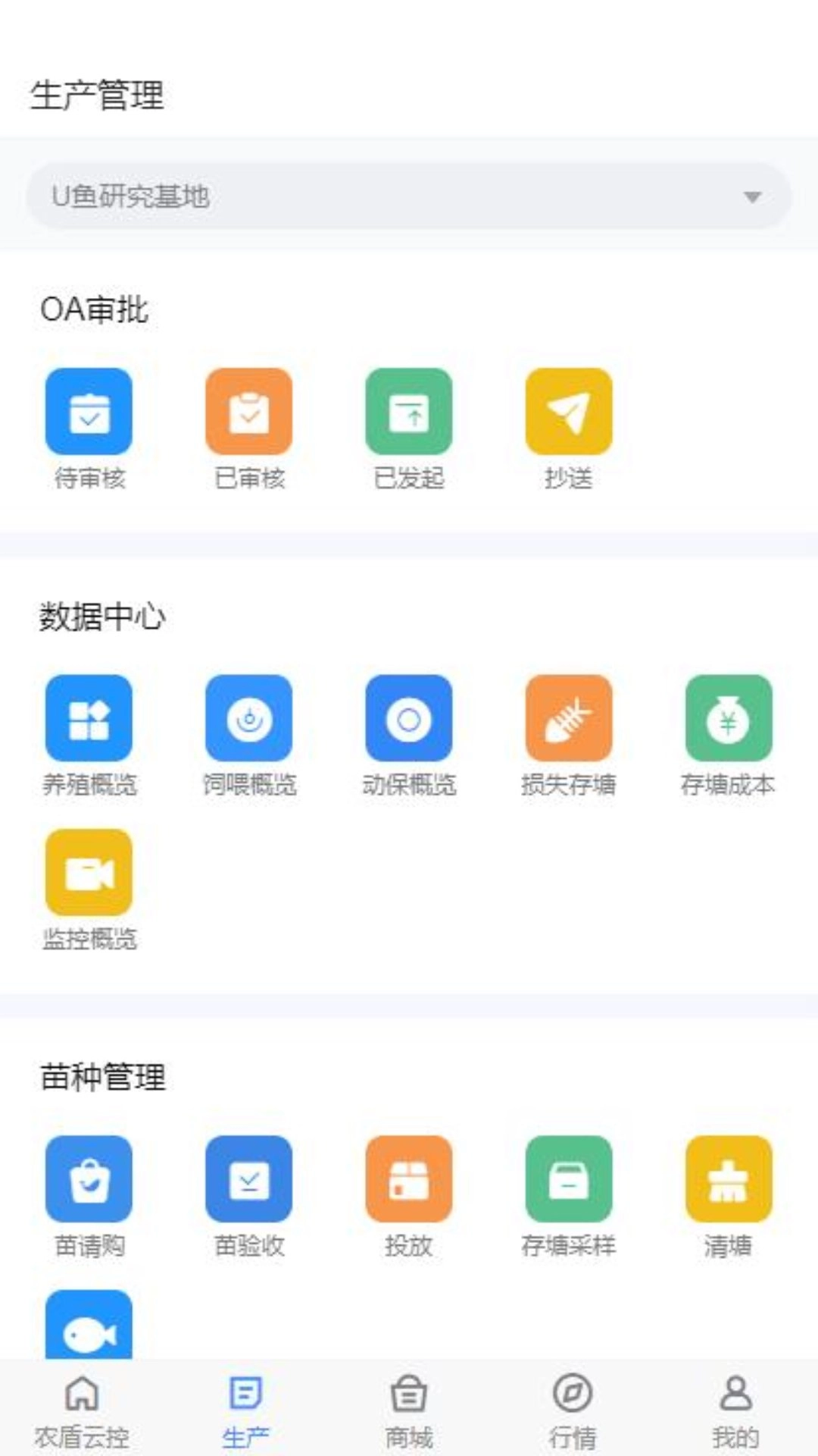 U鱼