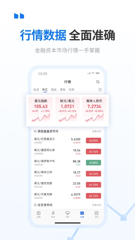 华尔街见闻-财经新闻