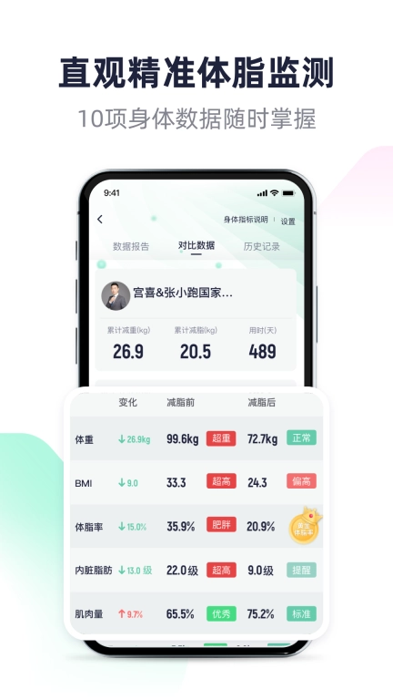 瘦吧-私人定制体重管理专家