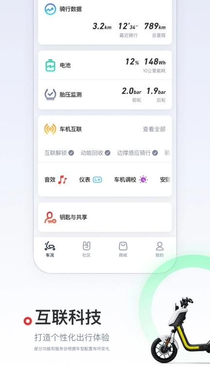小牛电动-出行