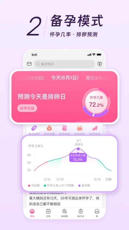 美柚-经期备孕怀孕育儿亲友版