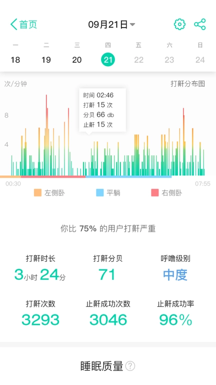 云中飞睡眠