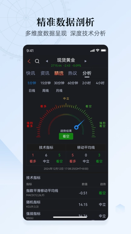 汇通财经