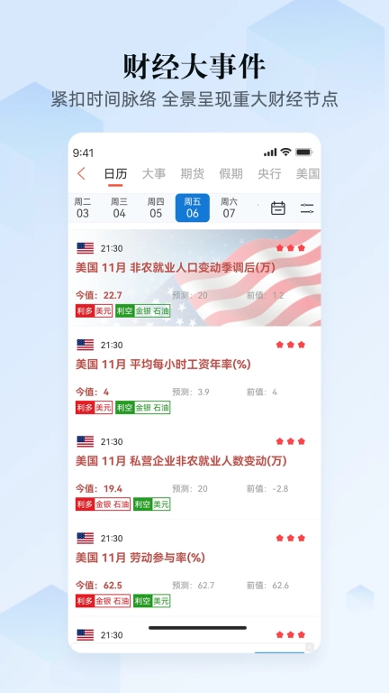 汇通财经