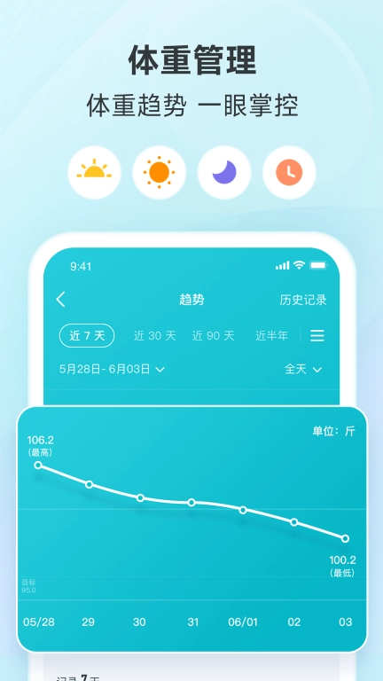 好轻-专注健康体重管理