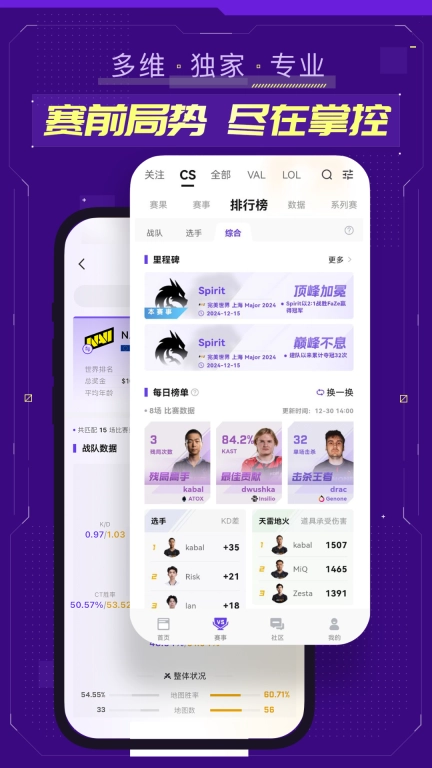 5EPlay-数据助力观赛