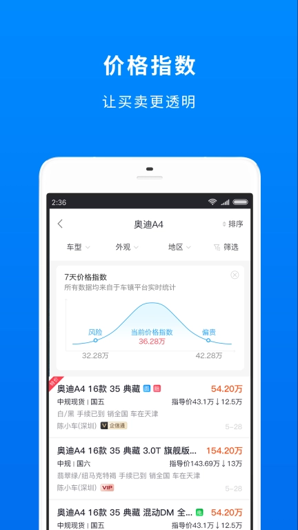 车镇车源
