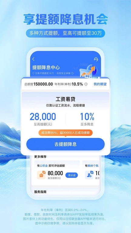 招联金融-信用贷款分期借钱