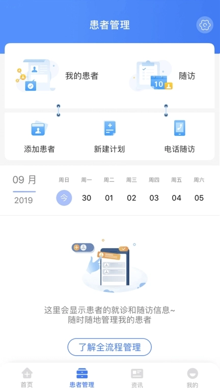 纳里医生