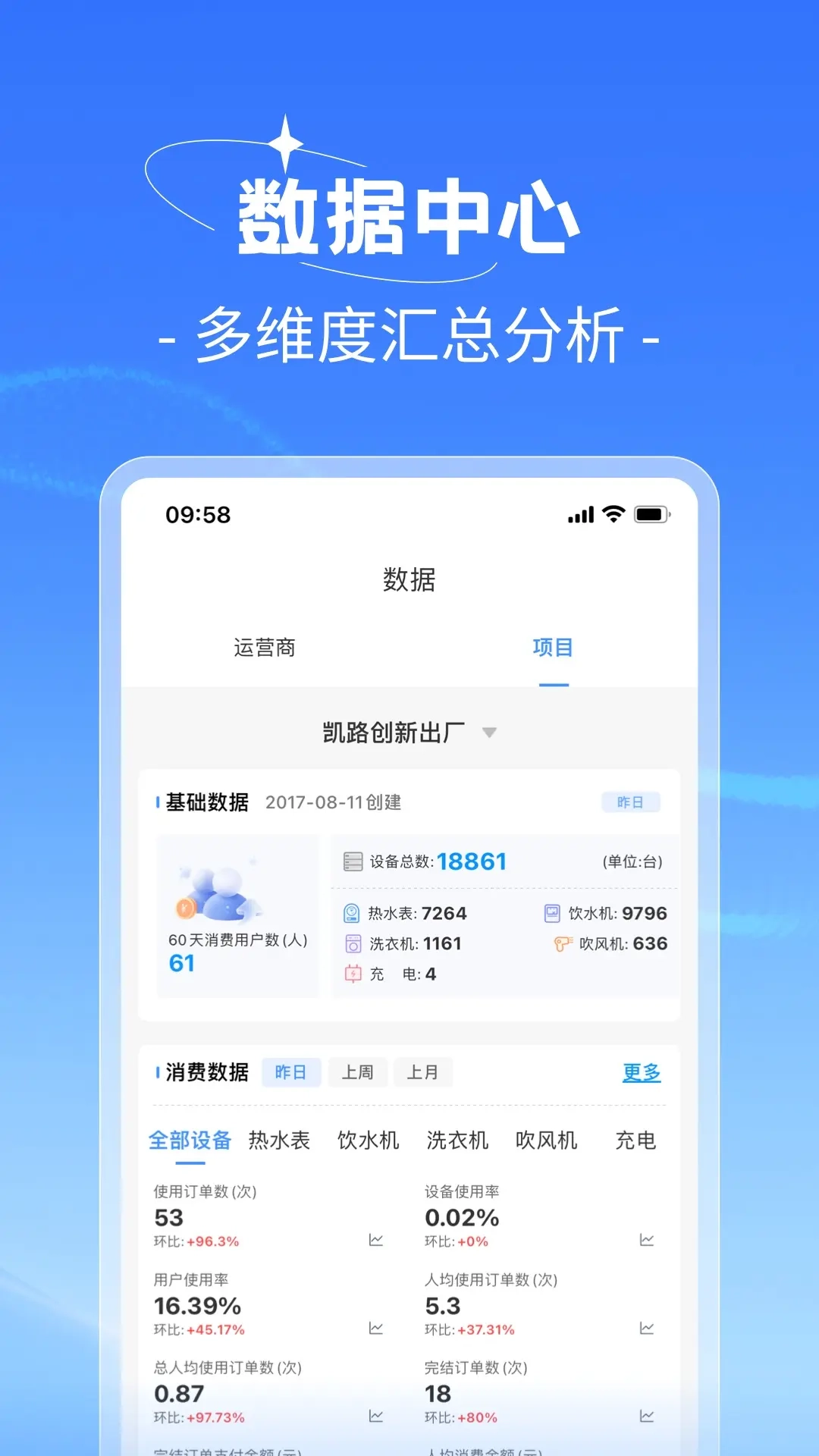 趣智管理端