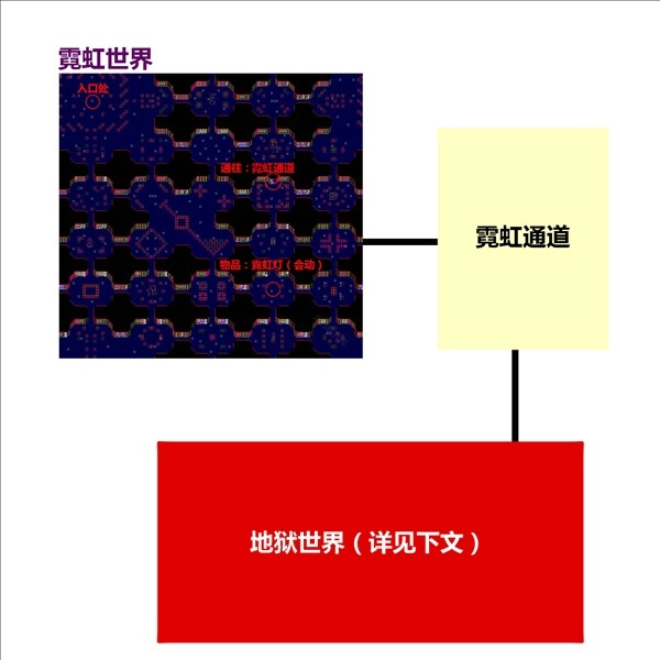 梦日记汉化版