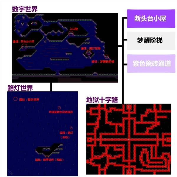 梦日记汉化版