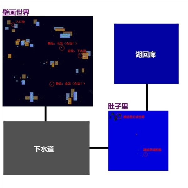 梦日记汉化版