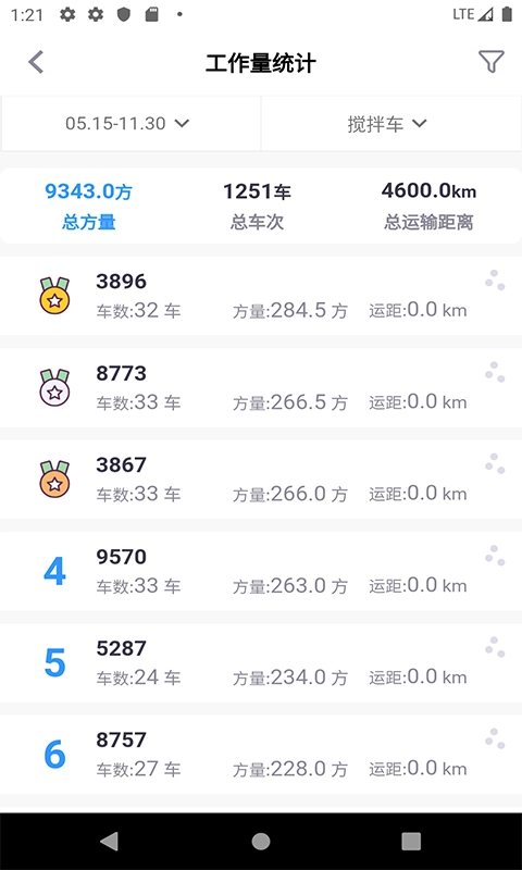 商砼ERP