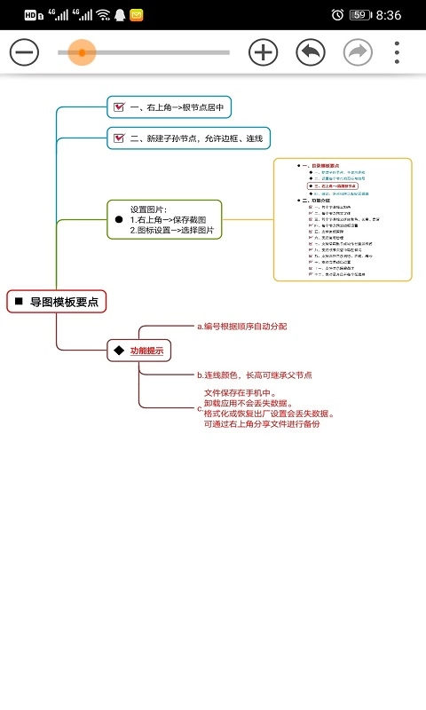 思维树图-导图