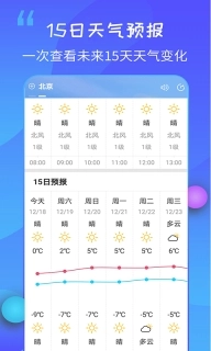 15日天气王