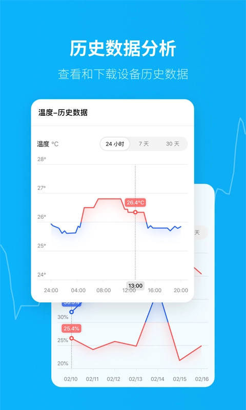 青萍物联-青萍商用产品App