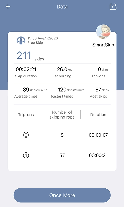 SmartSkip