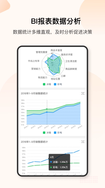 销帮帮CRM-懂客户更懂增长