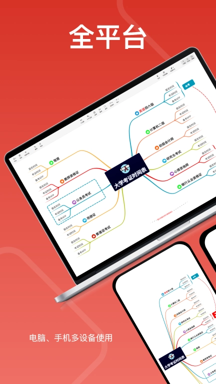 寻简思维导图-效率商务学习