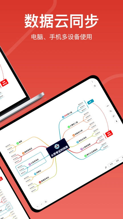 寻简思维导图-效率商务学习