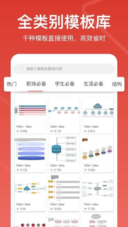 寻简思维导图-效率商务学习