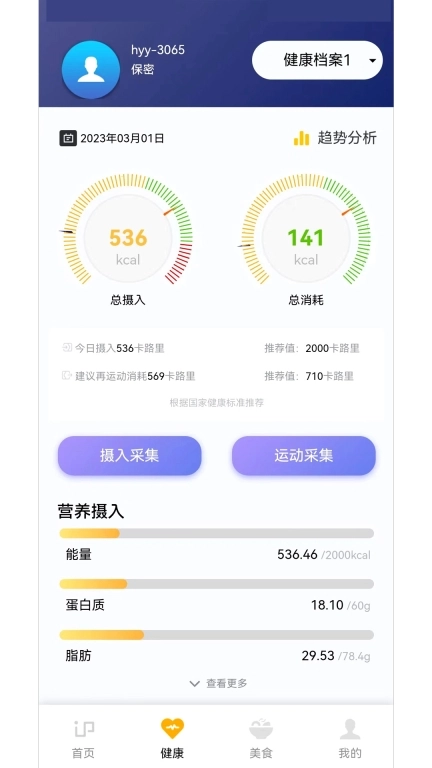 IP品味