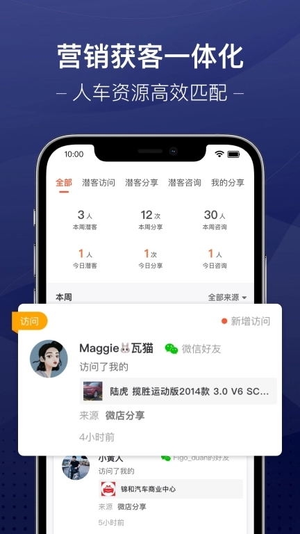 信车-智慧车市管家