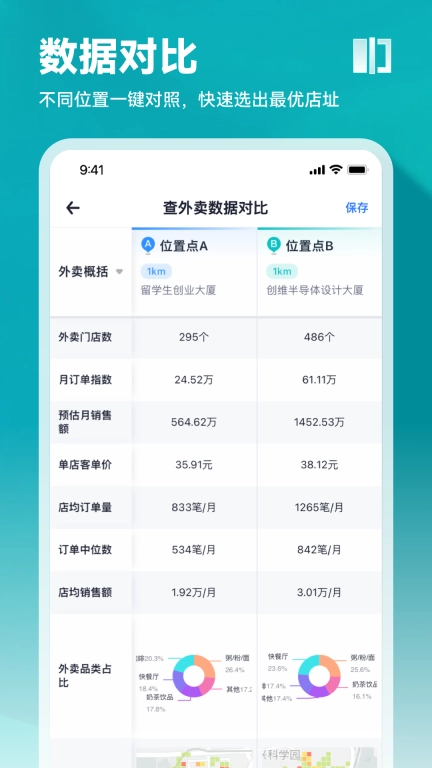 上上参谋-助千万用户开好店