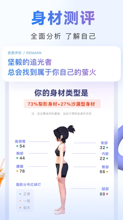 当燃-健身减肥定制方案