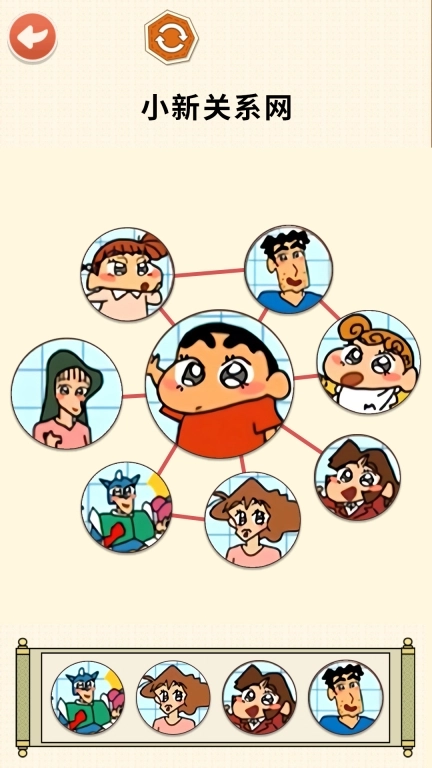 还原关系网-人物关系大揭秘