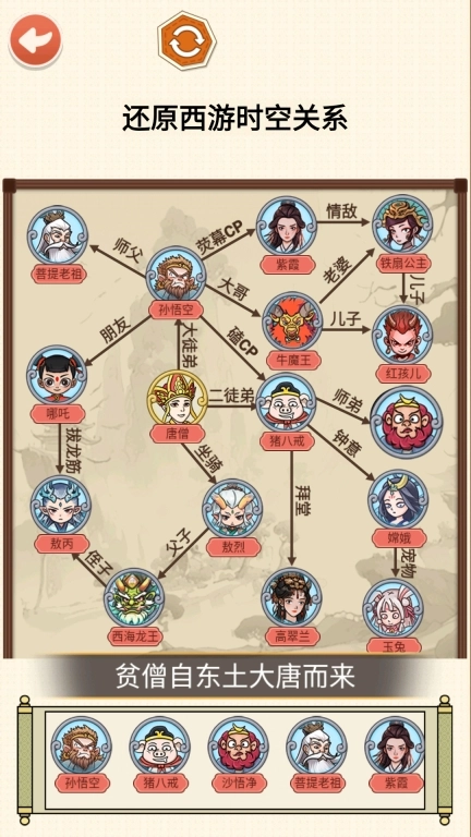 还原关系网-人物关系大揭秘