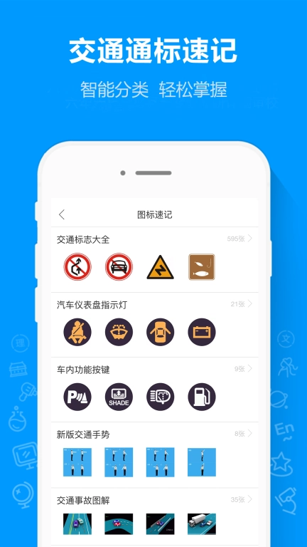 摩托车驾考通-2026年科一科四题库