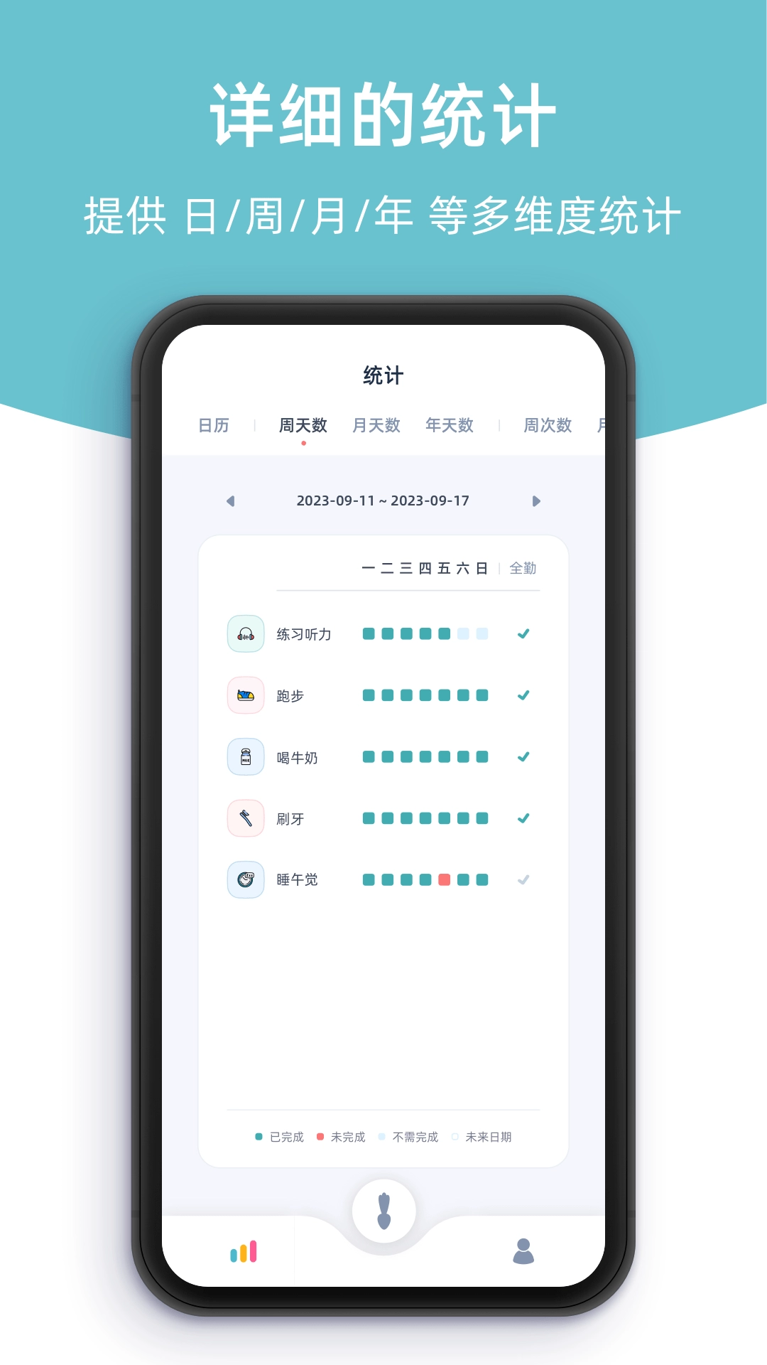 柠檬点点-日常习惯养成和专注打卡