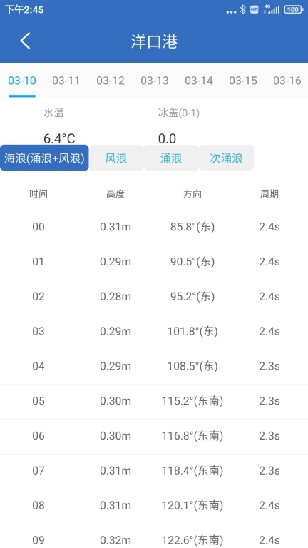 钓鱼天气-垂钓指数